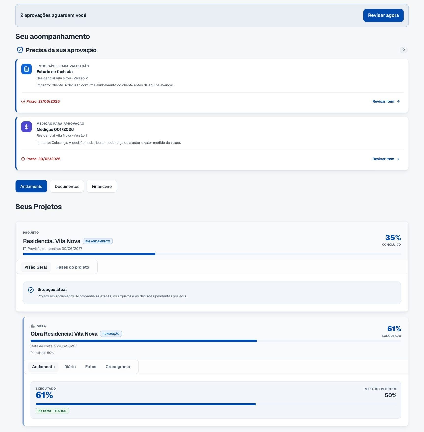 Tela do Portal do Cliente do sistema GO
